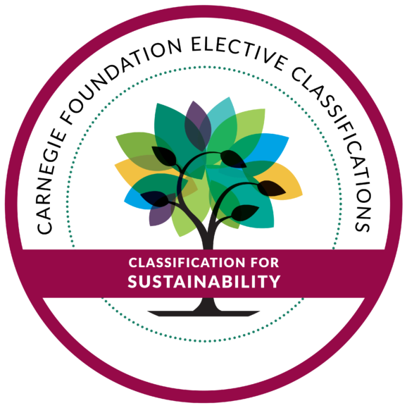Carnegie Foundation Elective Classifications &mdash; Classification for Sustainability
